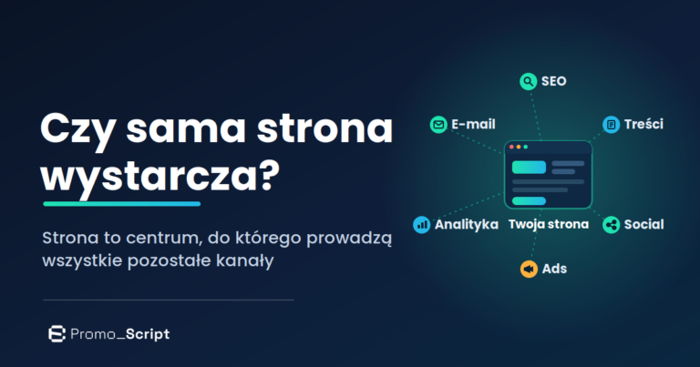 czy sama strona internetowa wystarcza?