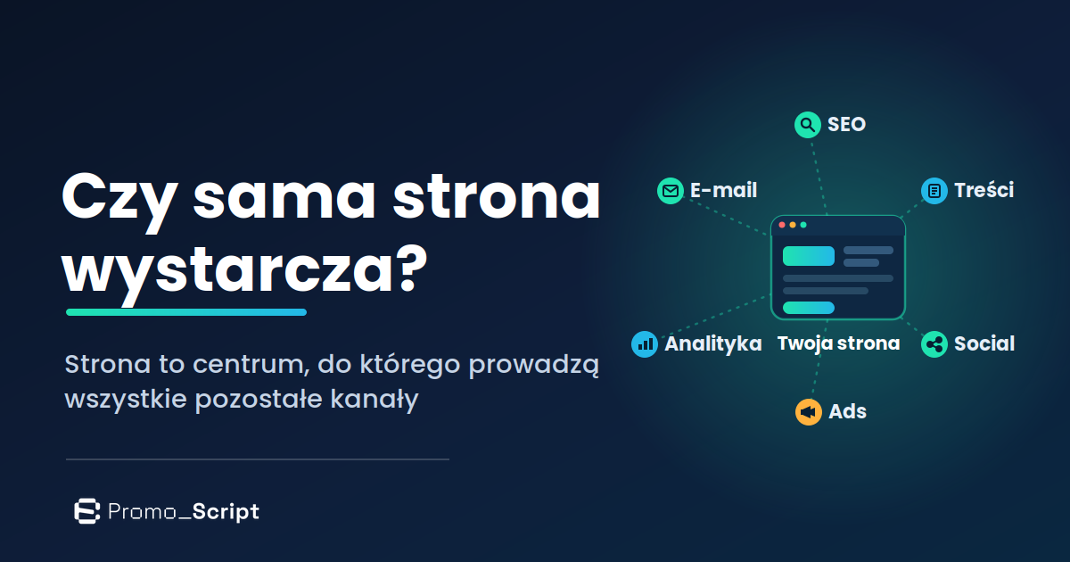 czy sama strona internetowa wystarcza?