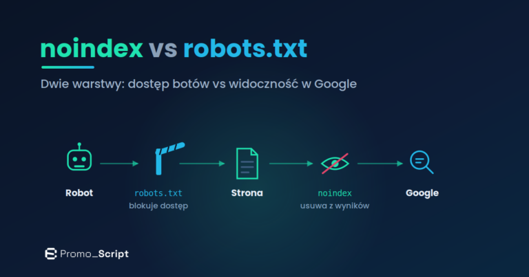 noindex vs robots.txt – czym się różnią i kiedy używać?